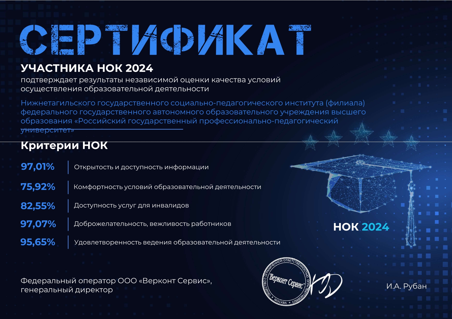 Сертификат НОК 2024-1.jpg
